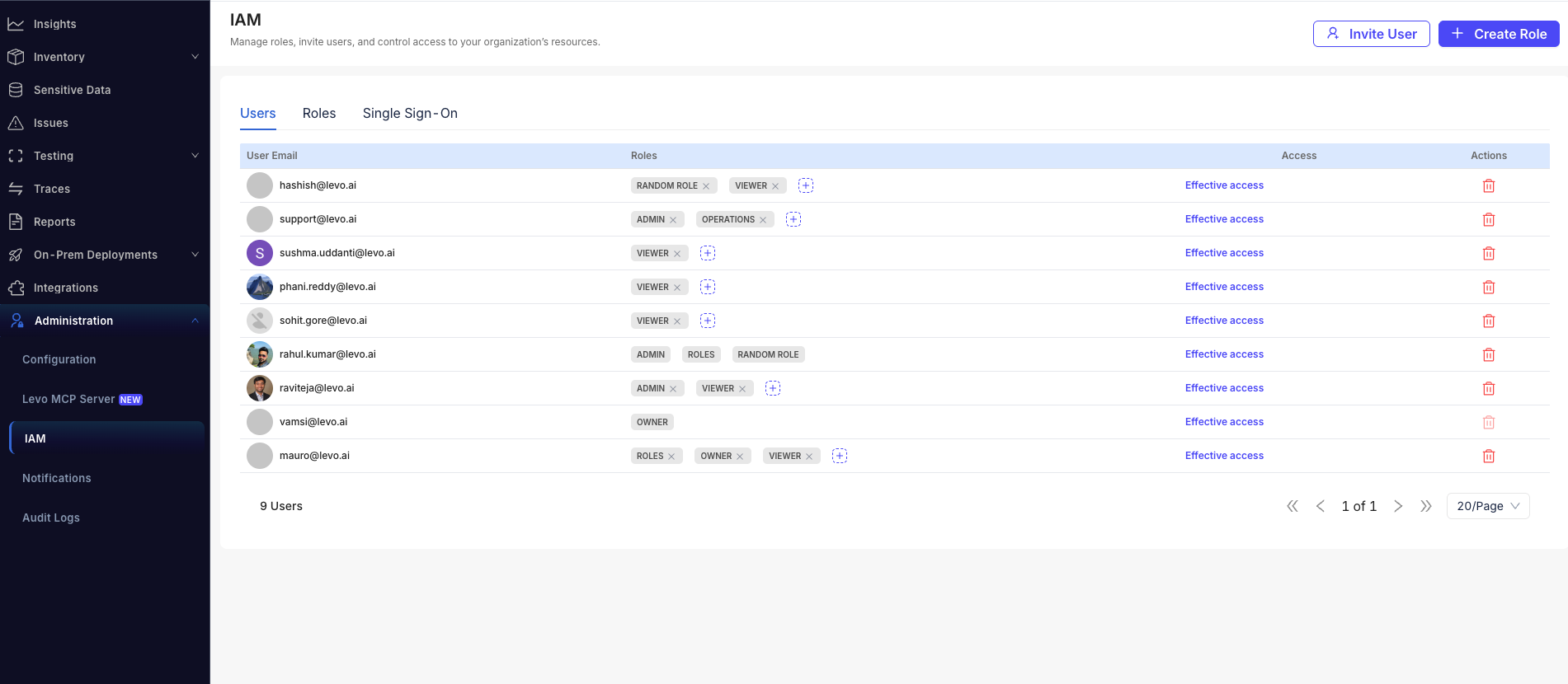 The Users section listing members by email, their assigned roles as removable tags with a + button to add a role, and an Effective access link per row.